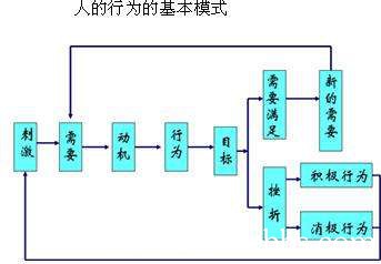 ”第45章